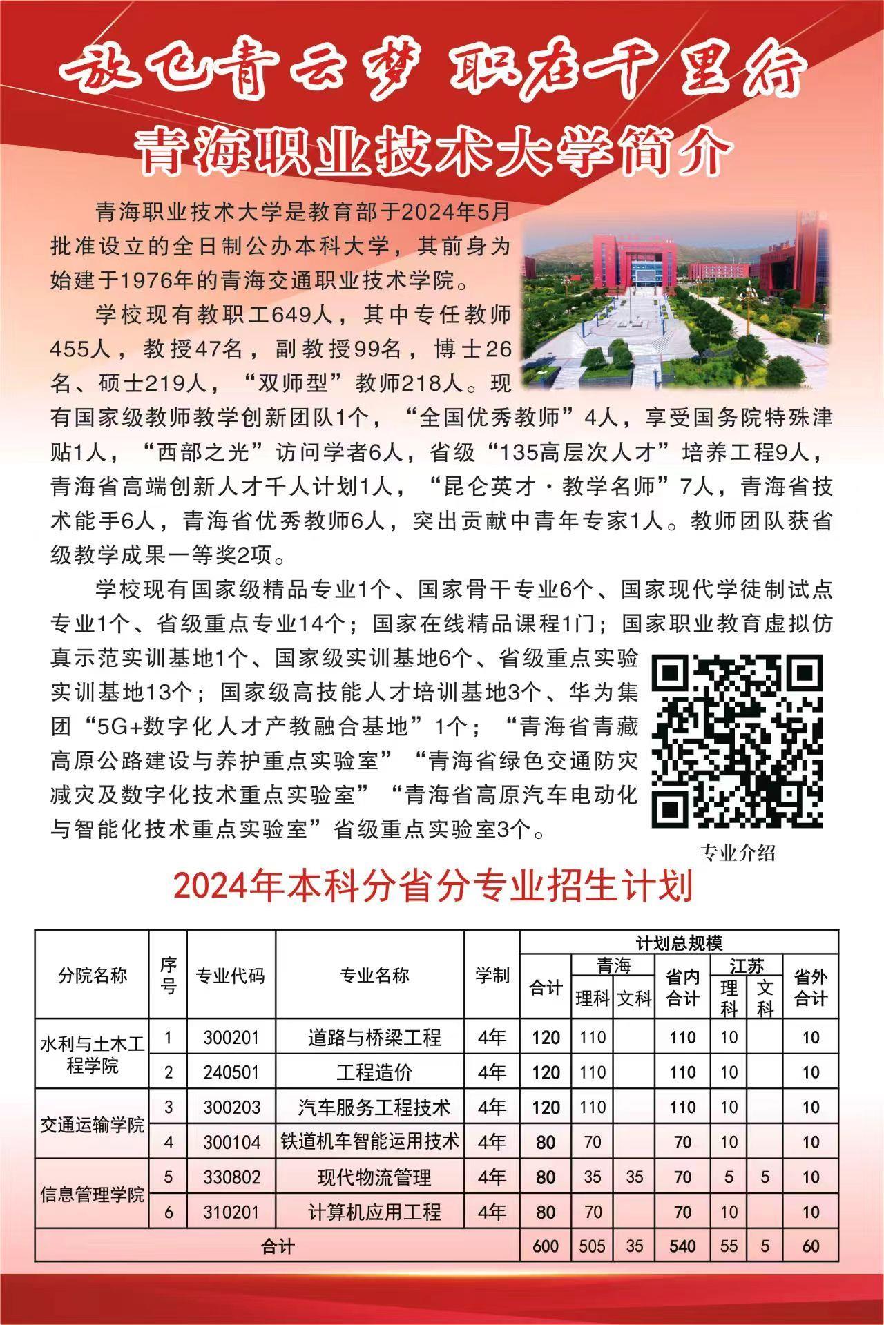 1718239647700883.png 图片1.png