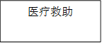 医疗救助