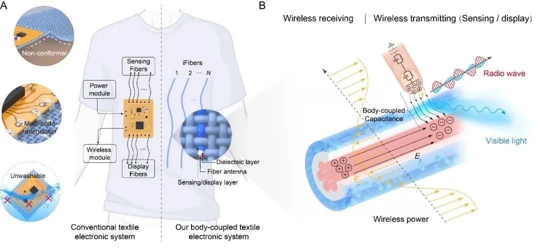 1712531937362352.jpg 图片